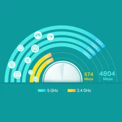 TP-link Deco X60 V3.20 Mesh-system AX5400 1-pakke