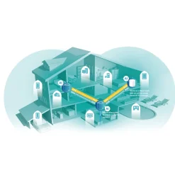 TP-link Deco X60 V3.20 Mesh-system AX5400 1-pakke