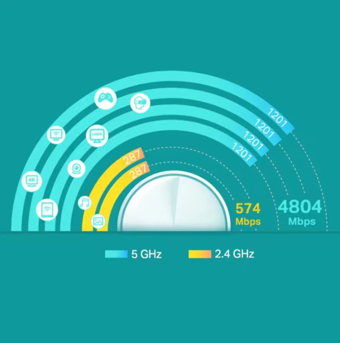 TP-link Deco X60 V3.20 Mesh System AX5400 3 stk.