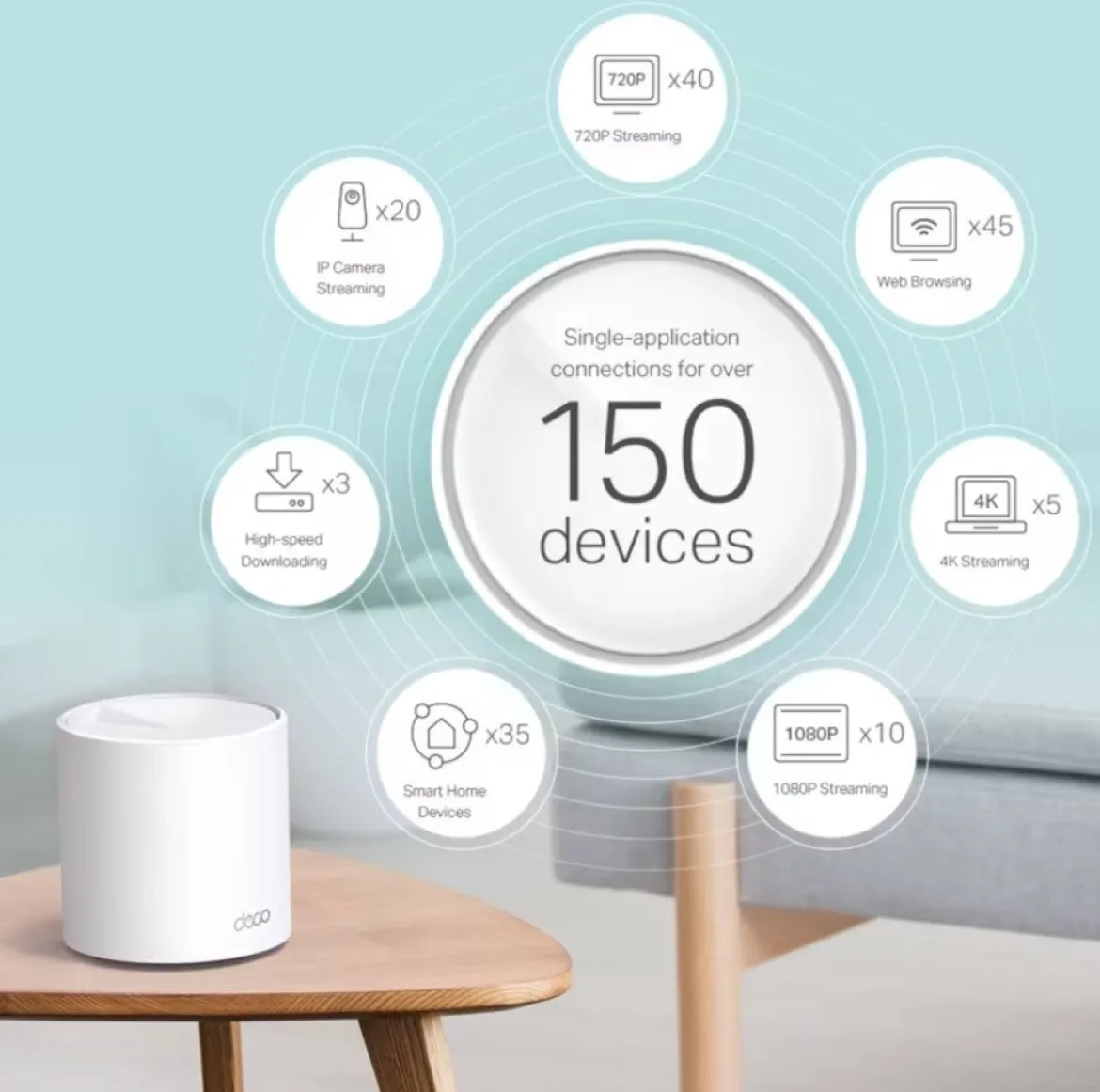 TP-link Deco X60 V3.20 Mesh System AX5400 3 stk.