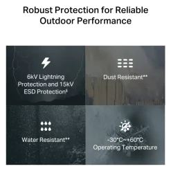 TP-link NE200-Outdoor 5G Router