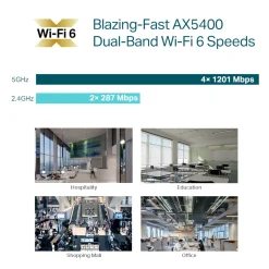 TP-link Omada EAP670 Wifi 6 Access point AX5400