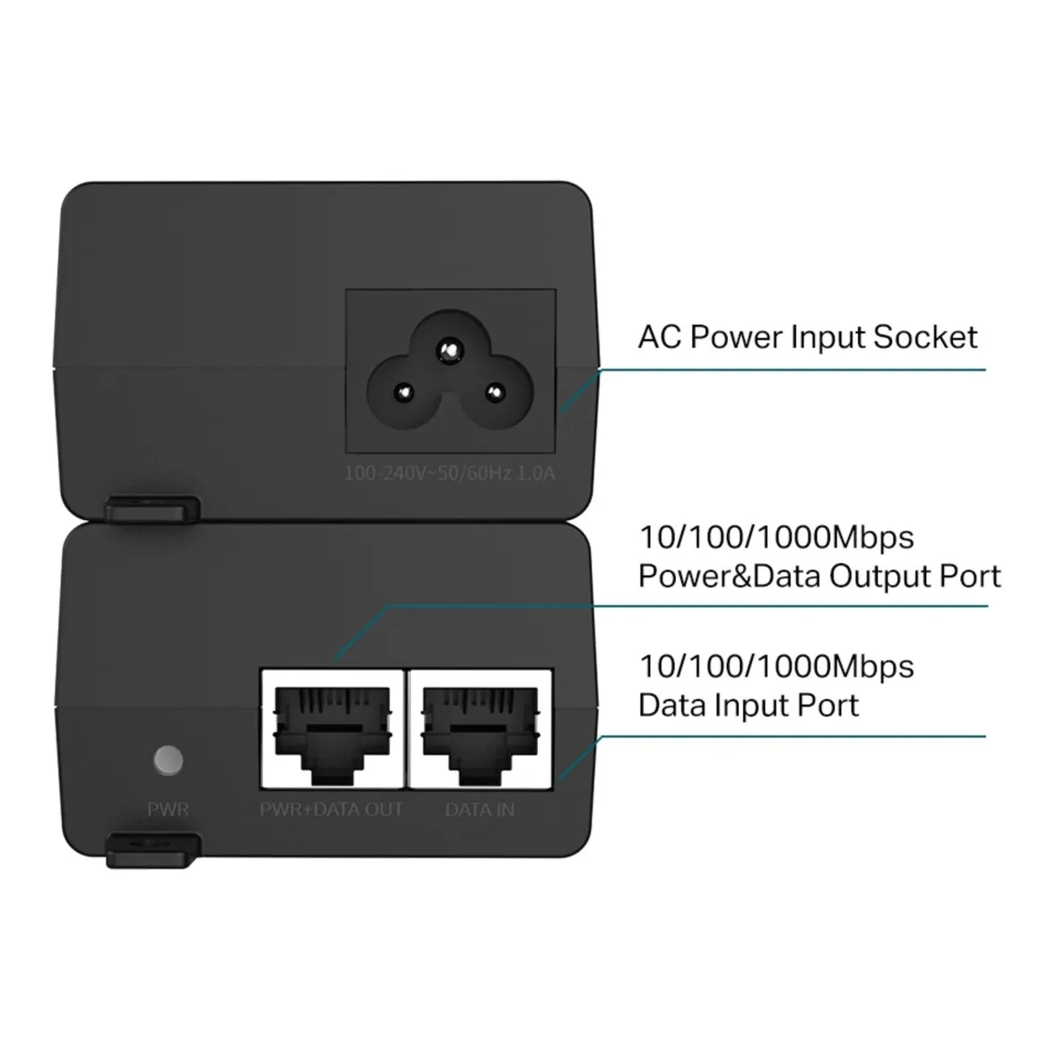 TP-link Omada POE+-injector 30W