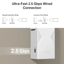 TP-link RE235BE - WiFi 7 BE3600-repeater