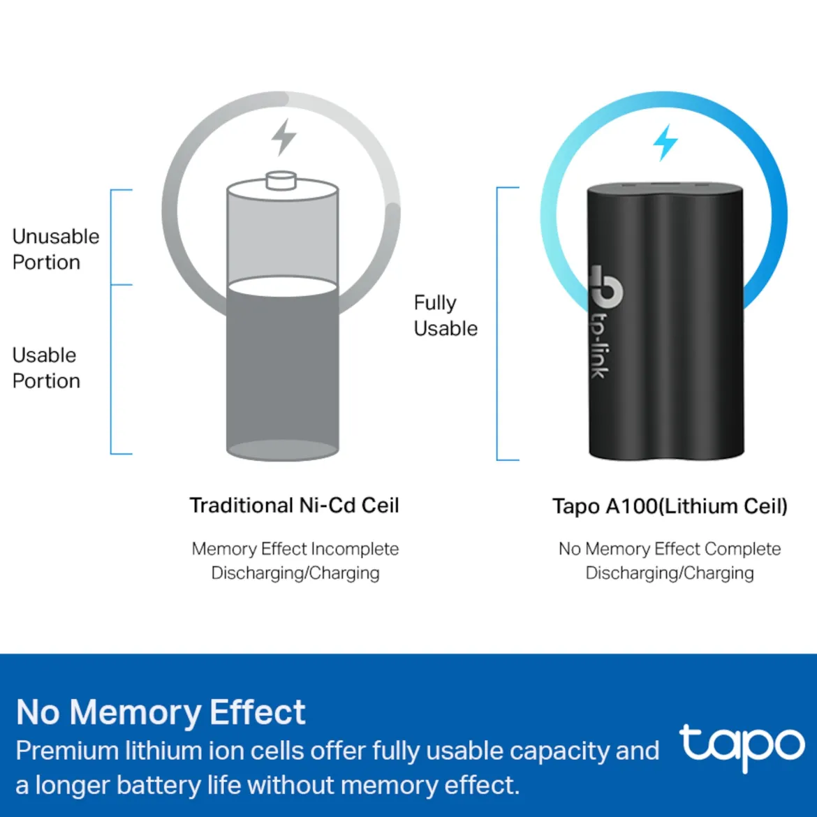 TP-link Tapo A100 Batteripakke