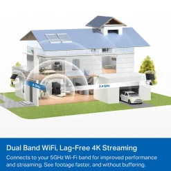 TP-link Tapo C460 Solcelle-kit