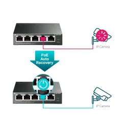 TP-link TL-SG105PE Administrerbar gigabit switch med 5 porte PoE+