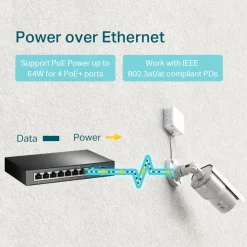 TP-link TL-SG1008P PoE+-gigabitswitch 8 porte