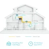 TP-link TL-WPA7517 KIT Trådløs Homeplug 1 Gb/s 2-pack