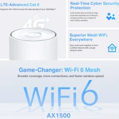 TP-link X10-4G 4G+-router med modem AX1500