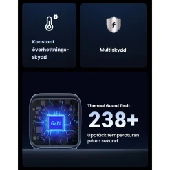 Ugreen DigiNest Cube Multilader 65 W