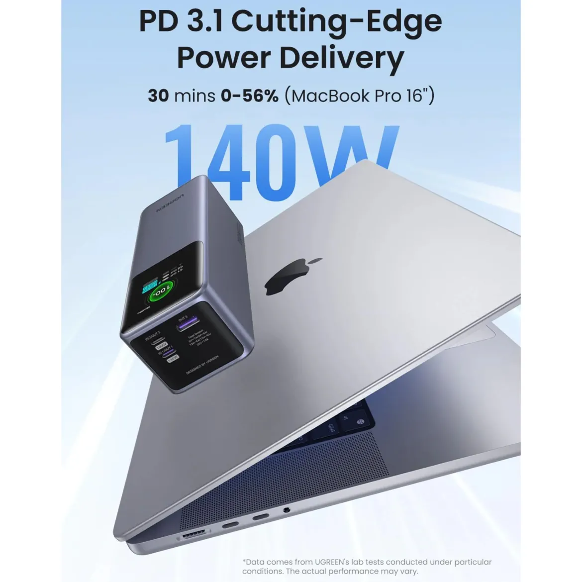 Ugreen Nexode 25.000 mAh