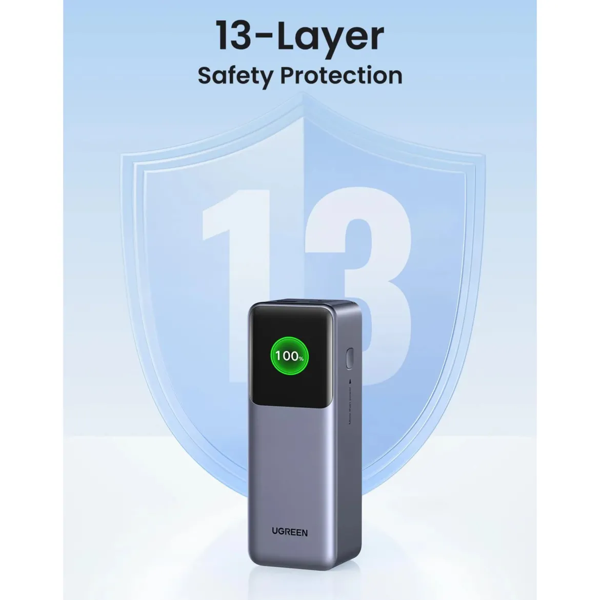 Ugreen Nexode 25.000 mAh