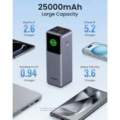 Ugreen Nexode 25.000 mAh