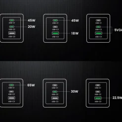 Ugreen Nexode Pro 65W GaN-hurtigoplader med 3 porte