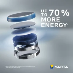 Varta Litiumbatteri CR2032 2-pakke