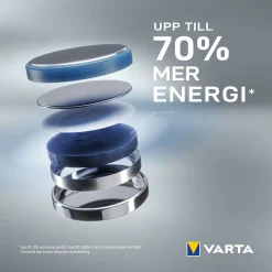 Varta Litiumbatteri CR2032 2-pakke