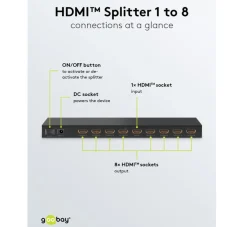 Wentronic HDMI 4K/60Hz Splitter 1 til 8