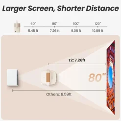 Yaber T2 Plus GTV bærbar Full HD-projektor