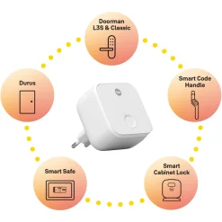 Yale ConnectX Wi-Fi-broen