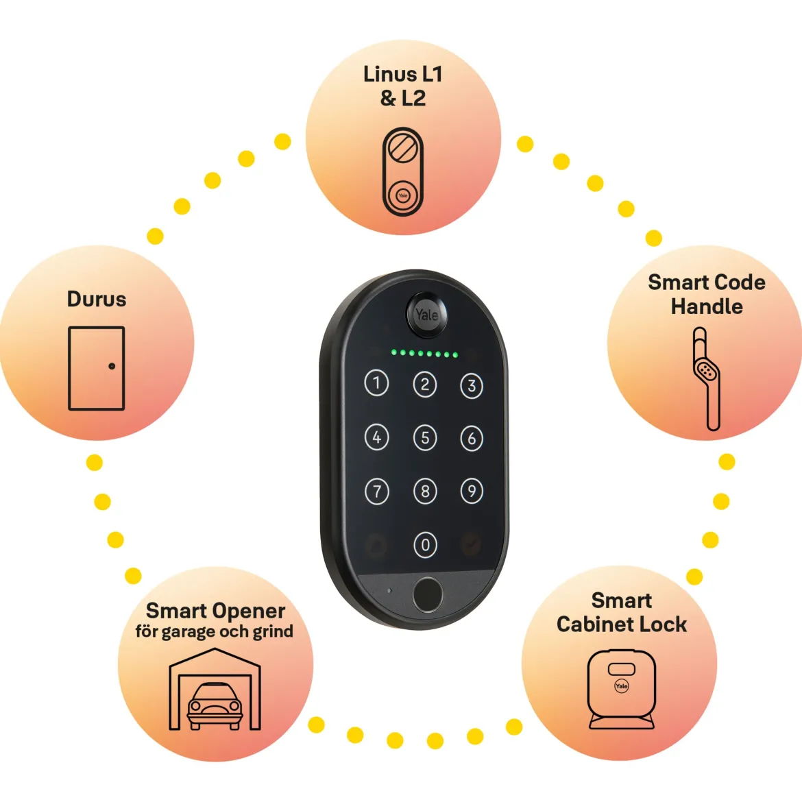 Yale Smart tastatur 2 - fingeraftryk